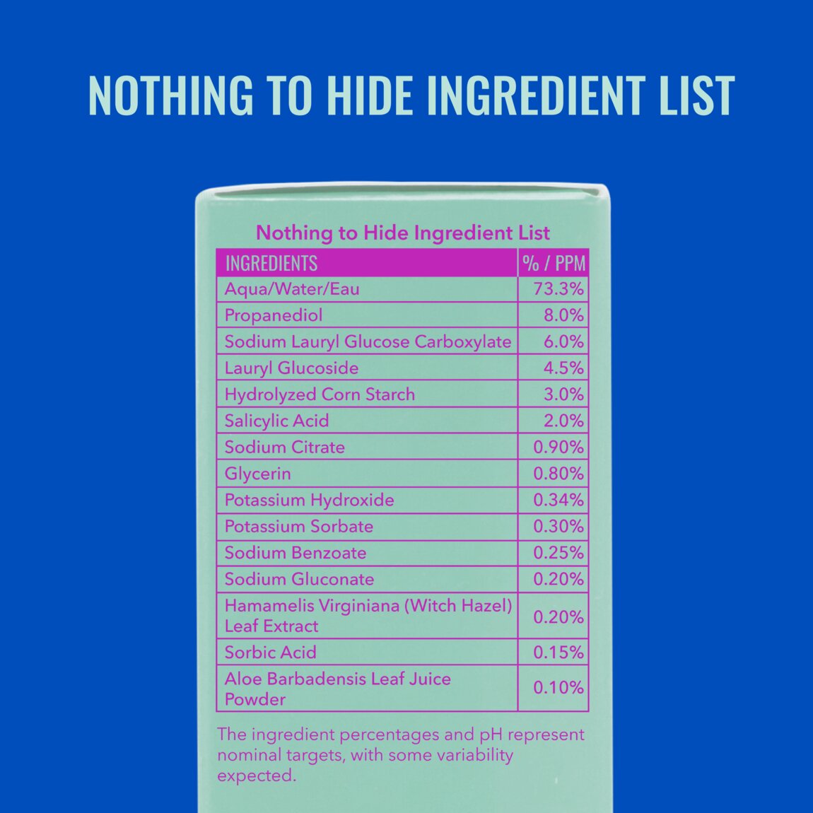 acne-foaming-cleanser-d8 zb_p.jpg